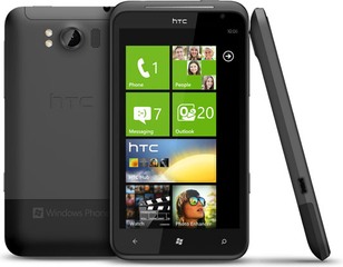 HTC TITAN BACK FRONT SIZE
