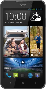 HTC Desire 516 CDMA D516d Dual SIM Detailed Tech Specs