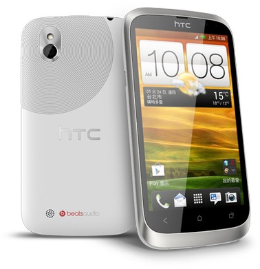 HTC Desire U  (HTC Proto) Detailed Tech Specs