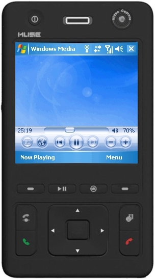 Qtek S300  (HTC Muse / Melody) Detailed Tech Specs